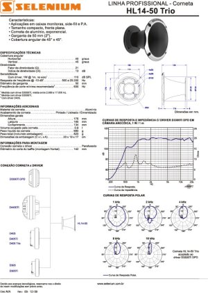 画像2: JBL ( ジェービーエル ) / SELENIUM PRO ドライバー用ホーン