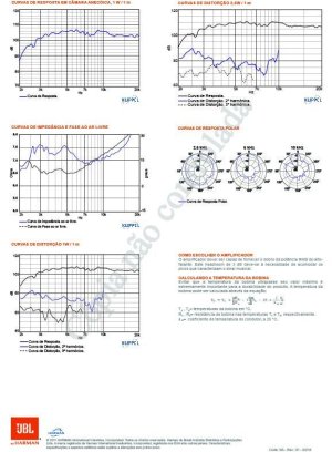 画像3:  JBL ( ジェービーエル ) / SELENIUM PRO ST302-Xツイーター