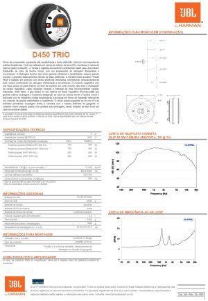 画像2:  JBL ( ジェービーエル ) / SELENIUM PROD450TRIO ドライバー