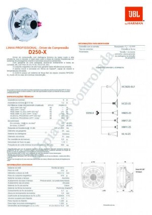 画像2: 生産終了・JBL ( ジェービーエル ) / SELENIUM PRO D250-X ドライバー