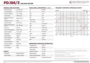 画像3: PD.186/3  / PRECISION DEVICES 18inch/46cm 