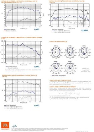 画像3:  JBL ( ジェービーエル ) / SELENIUM PRO D409TI 2インチドライバー　