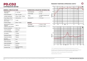 画像2: Precision Devises / 2 inchドライバー PD.CD2