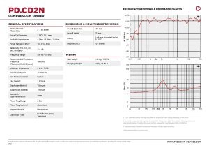 画像2: お取り寄せ！Precision Devises / 2 inchドライバー PD.CD2N