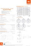 画像2: 生産終了・JBL ( ジェービーエル ) / SELENIUM PRO ２インチドライバー用ホーン