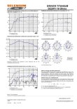 画像4:  JBL ( ジェービーエル ) / SELENIUM PRO D220TI TRIO ドライバー