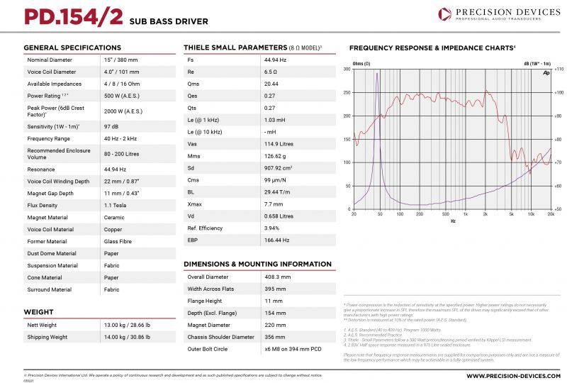 画像3: PD.154/2  PRECISION DEVICES 15inch/38cm 