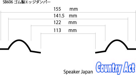 画像2: 16cm, ゴム製エッジダンパー/ ロックフォードT-2652等